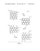 NANOSTRUCTURED MATERIALS AND METHODS OF MAKING THE SAME diagram and image