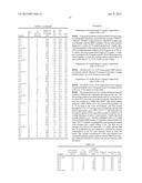 NANOSTRUCTURED MATERIALS AND METHODS OF MAKING THE SAME diagram and image