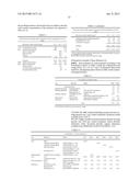 COATING COMPOSITION AND COATING FILM OBTAINED FROM COATING COMPOSITION diagram and image