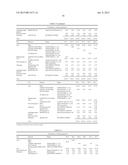 COATING COMPOSITION AND COATING FILM OBTAINED FROM COATING COMPOSITION diagram and image