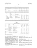 COATING COMPOSITION AND COATING FILM OBTAINED FROM COATING COMPOSITION diagram and image