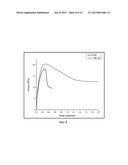 CHITIN NANOWHISKER COMPOSITES AND METHODS diagram and image