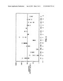 POLYMER CONJUGATES OF INTERFERON BETA-1A AND USES diagram and image