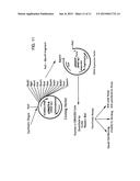 POLYMER CONJUGATES OF INTERFERON BETA-1A AND USES diagram and image