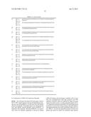 POLYMER CONJUGATES OF INTERFERON BETA-1A AND USES diagram and image