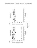 TANDEM FACIAL AMPHIPHILES diagram and image