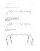 TANDEM FACIAL AMPHIPHILES diagram and image