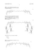 TANDEM FACIAL AMPHIPHILES diagram and image