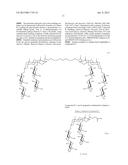 TANDEM FACIAL AMPHIPHILES diagram and image