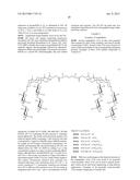 TANDEM FACIAL AMPHIPHILES diagram and image