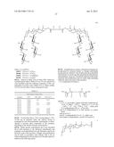 TANDEM FACIAL AMPHIPHILES diagram and image