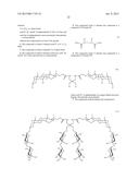 TANDEM FACIAL AMPHIPHILES diagram and image