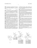 GROUP 4 METAL COMPOUND CONTAINING THIOPHENE-FUSED CYCLOPENTADIENYL LIGAND     DERIVED FROM TETRAQUINOLINE DERIVATIVE AND OLEFIN POLYMERIZATION USING     THE SAME diagram and image