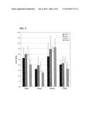 RADIOLABELED AMINO ACIDS FOR DIAGNOSTIC IMAGING diagram and image