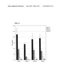 RADIOLABELED AMINO ACIDS FOR DIAGNOSTIC IMAGING diagram and image