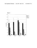 RADIOLABELED AMINO ACIDS FOR DIAGNOSTIC IMAGING diagram and image