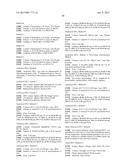 RADIOLABELED AMINO ACIDS FOR DIAGNOSTIC IMAGING diagram and image