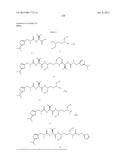 MODULATORS OF PHARMACOKINETIC PROPERTIES OF THERAPEUTICS diagram and image