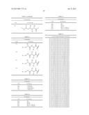 MODULATORS OF PHARMACOKINETIC PROPERTIES OF THERAPEUTICS diagram and image