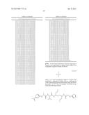 MODULATORS OF PHARMACOKINETIC PROPERTIES OF THERAPEUTICS diagram and image