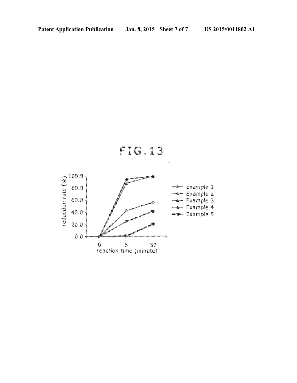 PARTIALLY HALOGENATED, HYDROXYLATED FULLERENE AND ALLERGEN ADSORBENT USING     THE SAME - diagram, schematic, and image 08