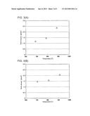 SOLIDIFICATION METHOD OF RADIOACTIVE WASTE diagram and image