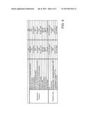 SOLIDIFICATION METHOD OF RADIOACTIVE WASTE diagram and image