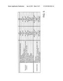 SOLIDIFICATION METHOD OF RADIOACTIVE WASTE diagram and image