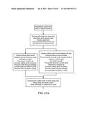 NEEDLE GUARD, ASSEMBLY AND METHOD OF IMPLANTING A HEART ASSIST SYSTEM diagram and image