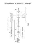 Sensor Attachment for Three Dimensional Mapping Display Systems for     Diagnostic Ultrasound Machines diagram and image
