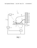 IMAGING SYSTEM FOR IMAGING A PERIODICALLY MOVING OBJECT diagram and image