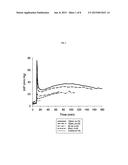 INTRA-ABDOMINAL PRESSURE TO PROMOTE HEMOSTASIS AND SURVIVAL diagram and image