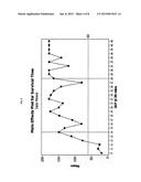 INTRA-ABDOMINAL PRESSURE TO PROMOTE HEMOSTASIS AND SURVIVAL diagram and image