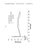 INTRA-ABDOMINAL PRESSURE TO PROMOTE HEMOSTASIS AND SURVIVAL diagram and image