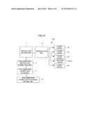 NUMERICAL CONTROL DEVICE FOR CONTROLLING FIVE-AXIS PROCESSING MACHINE diagram and image