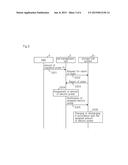 REGULATING DEVICE CONTROL SYSTEM, REGULATING DEVICE CONTROL METHOD, AND     RECORDING MEDIUM diagram and image