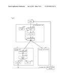 REGULATING DEVICE CONTROL SYSTEM, REGULATING DEVICE CONTROL METHOD, AND     RECORDING MEDIUM diagram and image