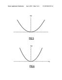 AIRCRAFT COMPRISING A MEASURING PROBE AND METHOD FOR DETERMINING FLIGHT     PARAMETERS OF SUCH AN AIRCRAFT diagram and image