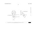 Semi-Autonomous Dolly diagram and image