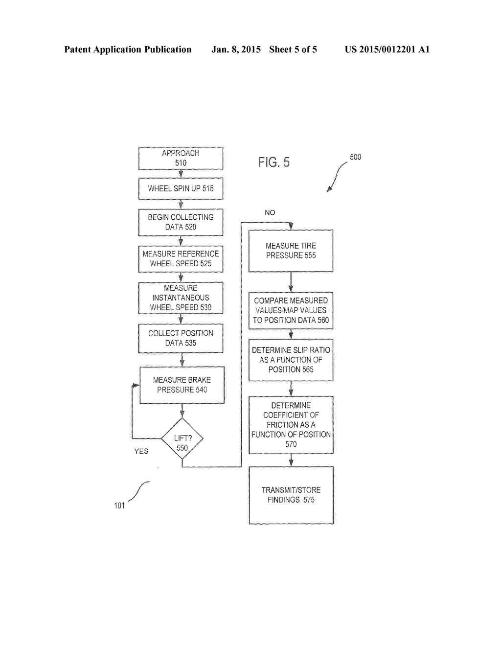 BRAKE CONTROL SYSTEM COMPRISING RUNWAY FRICTION PROPERTY ESTIMATION     MAPPING - diagram, schematic, and image 06