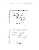 SYSTEM AND METHOD FOR JOURNEY PLANNING, FINDING K SHORTEST PATHS THROUGH A     TIME/SPACE NETWORK diagram and image