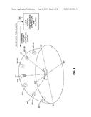 MATERIAL CLASSIFICATION USING BRDF SLICES diagram and image