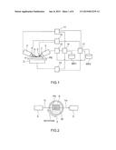 MEASUREMENT APPARATUS AND MEASUREMENT METHOD diagram and image