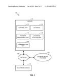 METHOD AND APPARATUS FOR ASSIGNING KEYWORD MODEL TO VOICE OPERATED     FUNCTION diagram and image