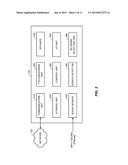 METHOD AND APPARATUS FOR ASSIGNING KEYWORD MODEL TO VOICE OPERATED     FUNCTION diagram and image