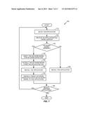 METHOD AND APPARATUS FOR ASSIGNING KEYWORD MODEL TO VOICE OPERATED     FUNCTION diagram and image