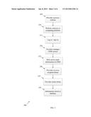 METHOD AND SYSTEM FOR TRANSFERRING MAMMOGRAMS diagram and image