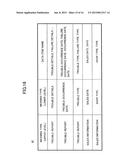 INFORMATION ANALYSIS SUPPORTING APPARATUS AND METHOD diagram and image