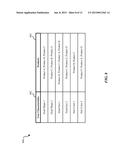 SYSTEMS AND METHODS FOR RECOMMENDING PRODUCTS VIA CROWDSOURCING AND     DETECTING USER CHARACTERISTICS diagram and image