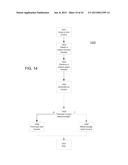 System and Method for Enhanced Access and Control for Modification of     Auto-Learned Conflict Resolution and Related Rule and Value Replacements diagram and image